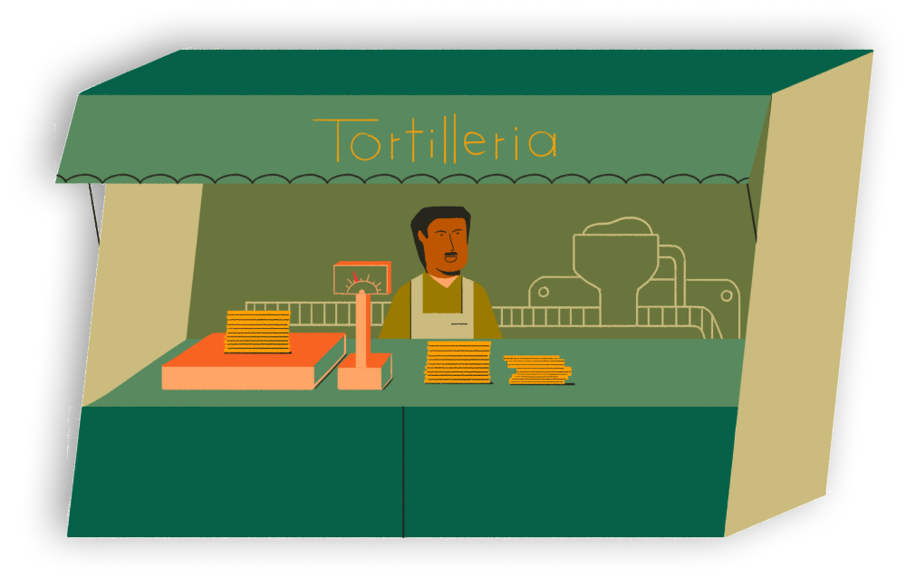 Tortillería